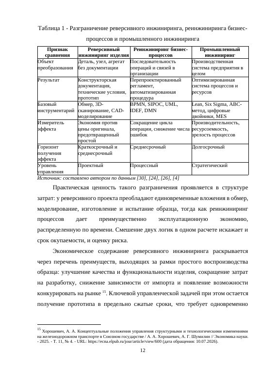 Таблица